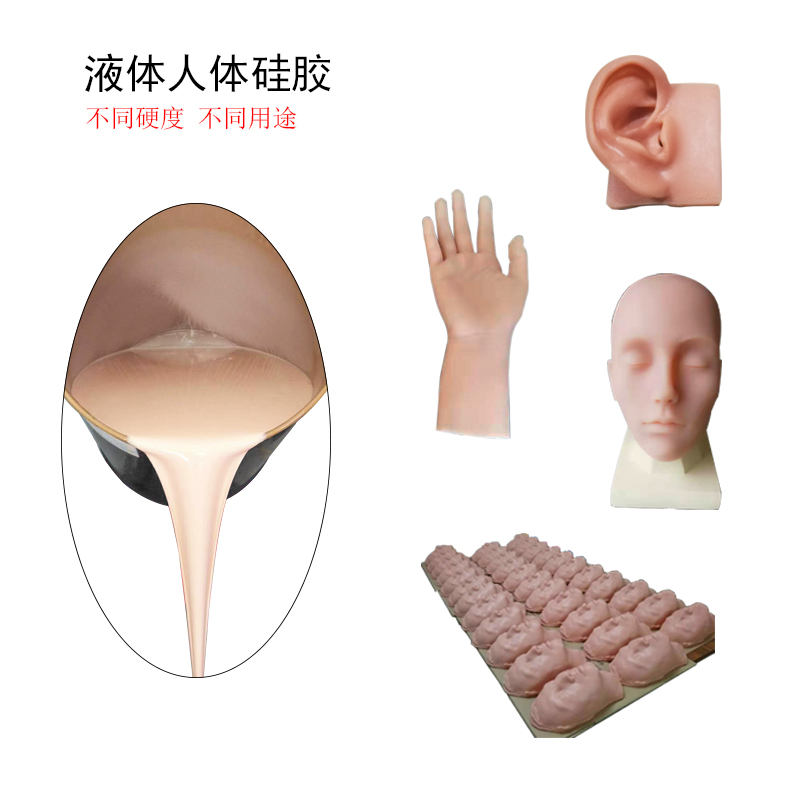 仿真人體硅膠，細節(jié)之處見真章讓你感受前所未有的真實觸感